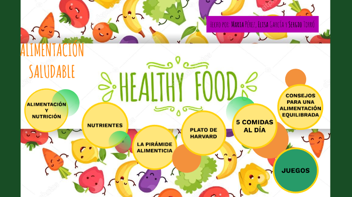 Alimentación saludable by Maria Pérez on Prezi