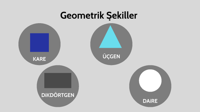 Geometrik Şekiller by Hivda on Prezi