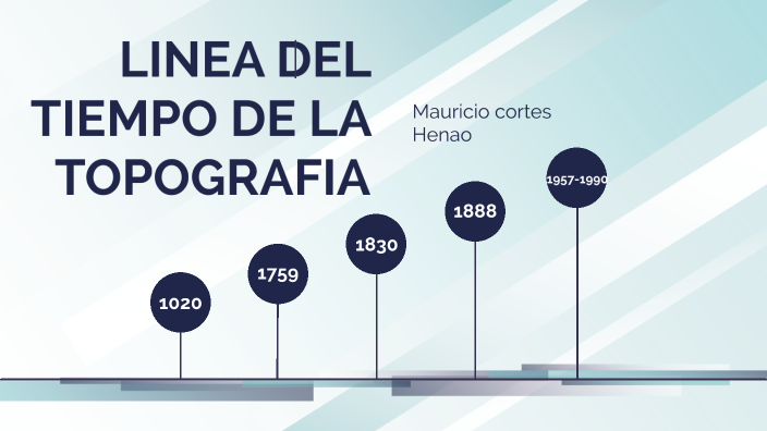 LINEA DEL TIEMPO DE LA TOPOGRAFIA by STIVENS cortes taborda on Prezi