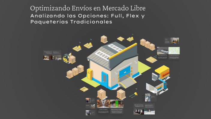 Optimizando Envíos en Mercado Libre by billy garcia on Prezi