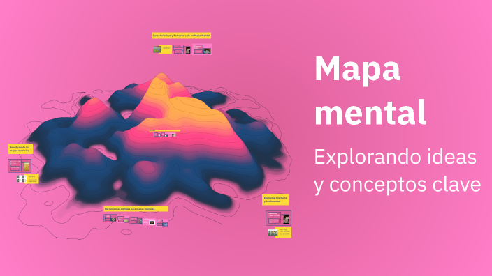 Mapa mental by mariana molina hernandez on Prezi