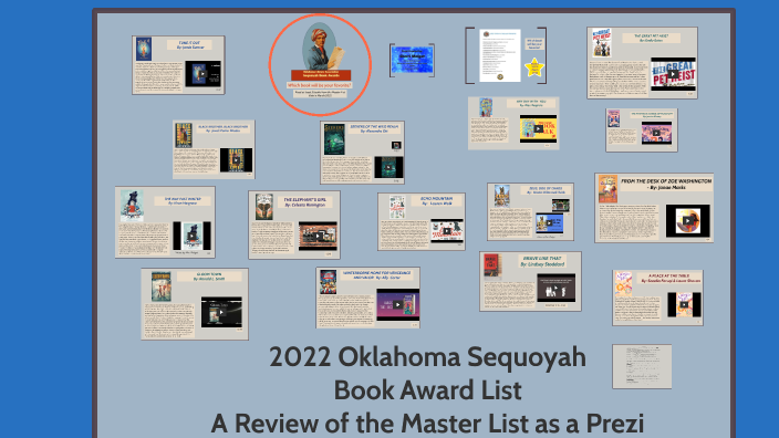 2022 Oklahoma Sequoyah Book Award List by Sherri Malget on Prezi