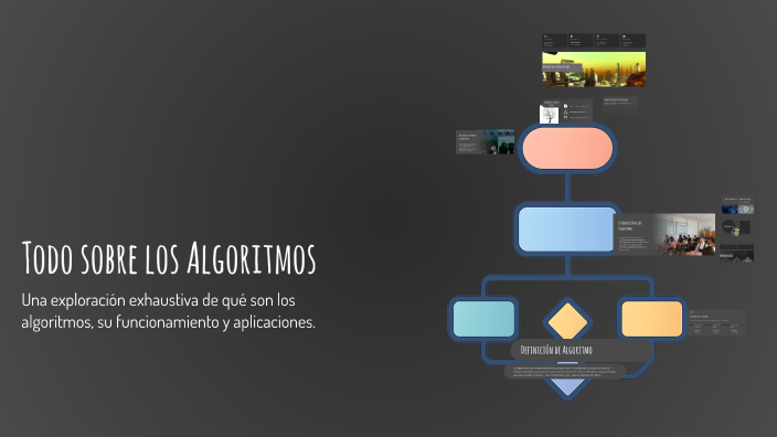 Todo sobre los Algoritmos by Theo Gabriel Hernández Cruz on Prezi