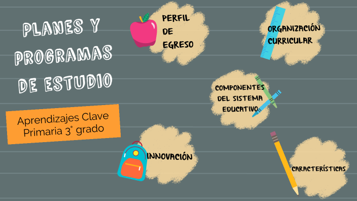 Planes y programas de estudio (tercer grado de primaria) by guadalupe