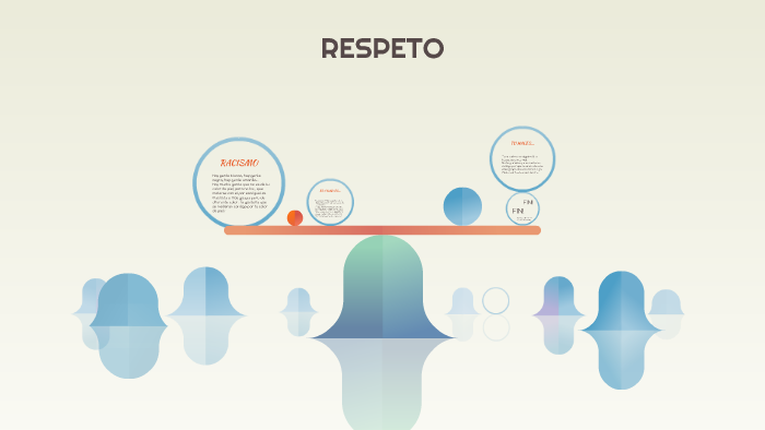 RESPETO by cecilia rodriguez fabeiro on Prezi