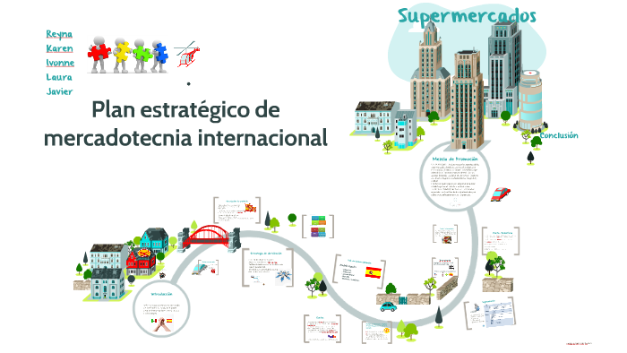 Plan estratégico de mercadotecnia internacional by on Prezi