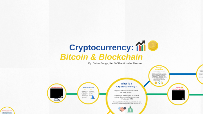 Cum să investești în investiții bitcoin comerciant de criptomonede bogat 580 profit minier bitcoin