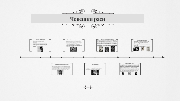 Човешки раси by Raya Apostolova on Prezi