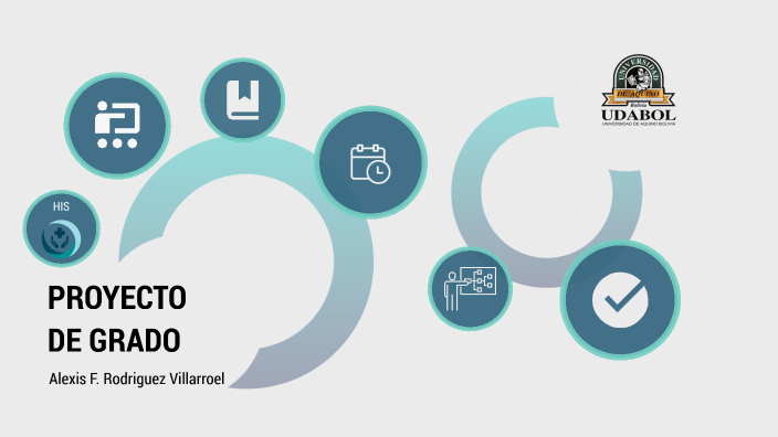HIS - Proyecto de Grado by Alexis Felix Rodriguez Villarroel on Prezi