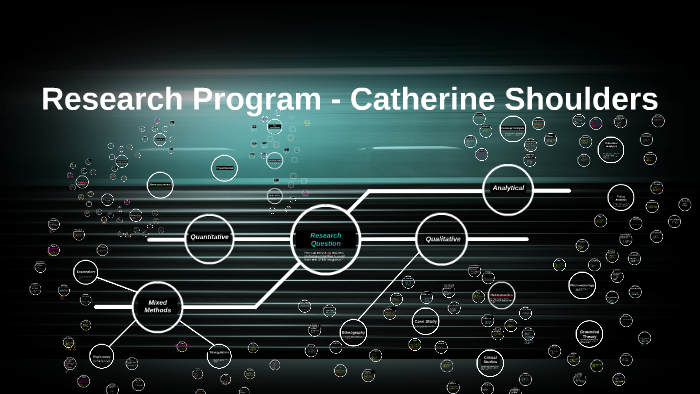 Research Program - Catherine Shoulders by Kate Shoulders on Prezi
