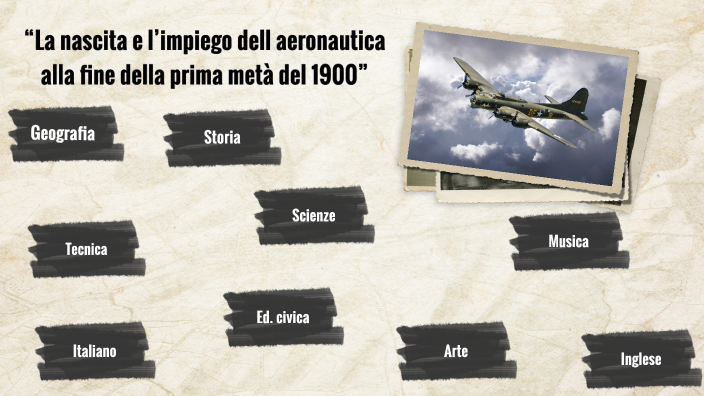 II Guerra Mondiale: L'aereonautica by alessandro ruberto on Prezi