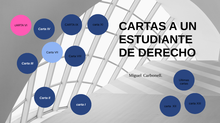 Cartas a un Estudiante de Derecho . by Pamela Cerrillo on Prezi
