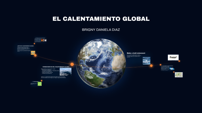 CALENTAMIENTO GLOBAL by Jessica Andrea caballero on Prezi