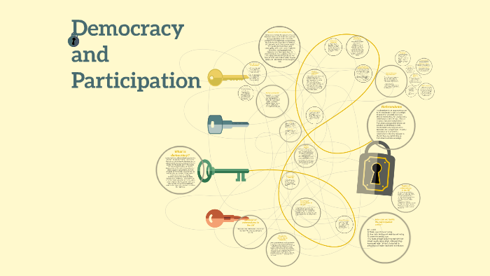 Democracy And Participation By Bethany Stone On Prezi