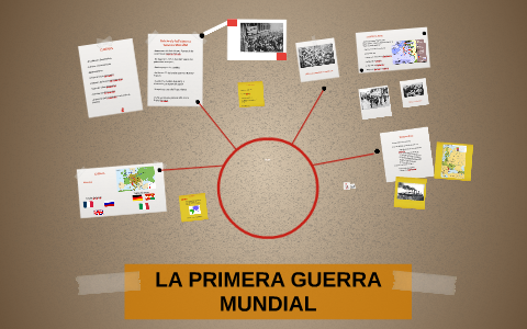 LA PRIMERA GUERRA MUNDIAL by Luis Jair Contreras Cervantes on Prezi