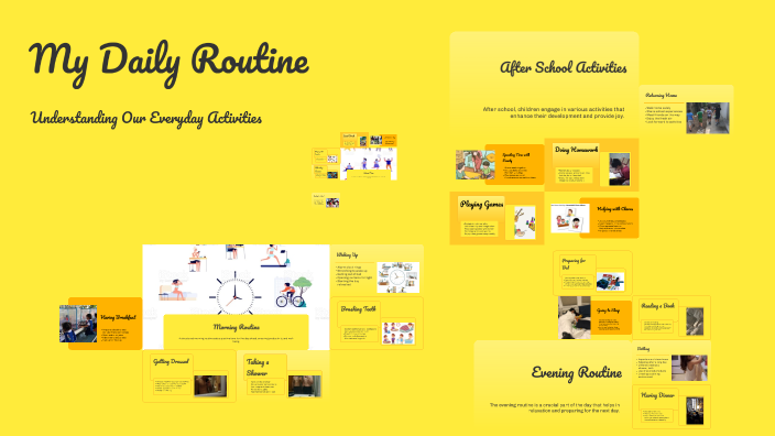 My Daily Routine by Sarvinoz Nurillayeva on Prezi