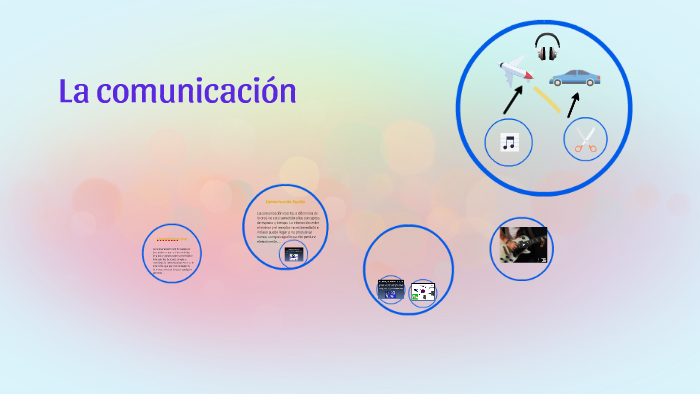 La comunicación by Pablo Pozo on Prezi