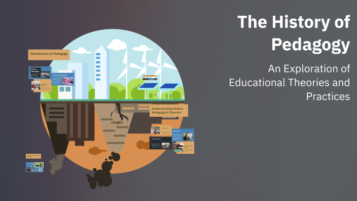 The History of Pedagogy by Mairam Kalberdieva on Prezi