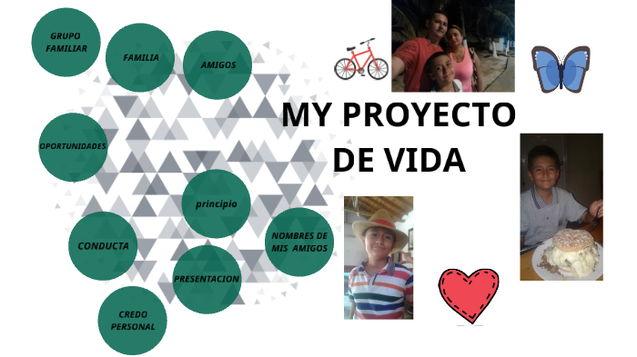 MI PROYECTO DE VIDA by stella restrepo montoya on Prezi