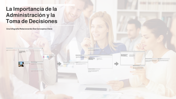 La Importancia de la Administración y la Toma de Decisiones by Dalys ...
