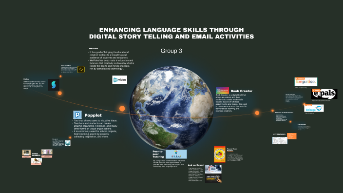 enhancing Language skills through digital story telling and email ...