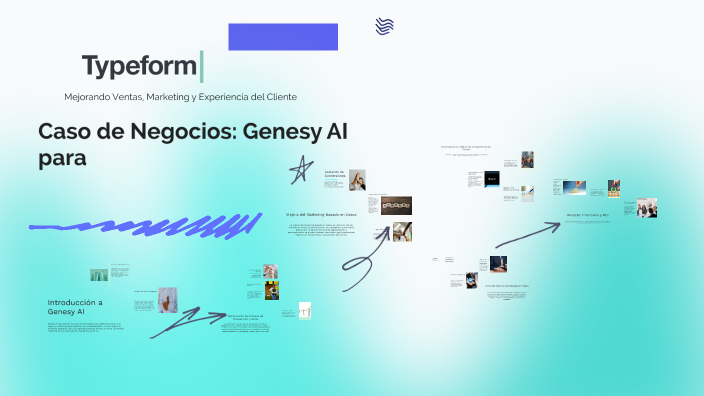 Caso de Negocios: Genesy AI para Typeform by N on Prezi