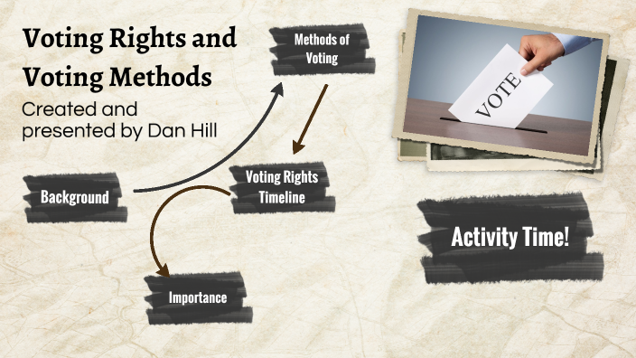 Voting Rights and Method to Vote by Daniel Hill on Prezi