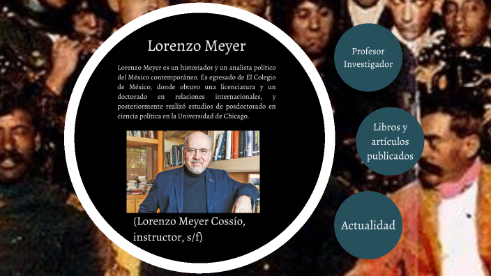 LA INSTITUCIONALIZACIÓN DEL NUEVO RÉGIMEN by DANIEL GOMEZ RIVERA on Prezi