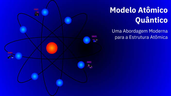 Modelo Atômico Quântico by Natalia Alves pereira on Prezi