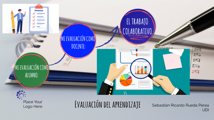 Evaluación del aprendizaje by Sebastian Rueda on Prezi