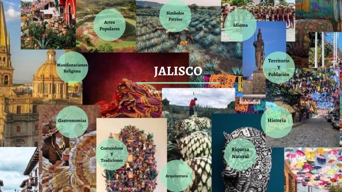 Jalisco Mapa Mental by Ana Daniela Ordaz Vázquez on Prezi Next