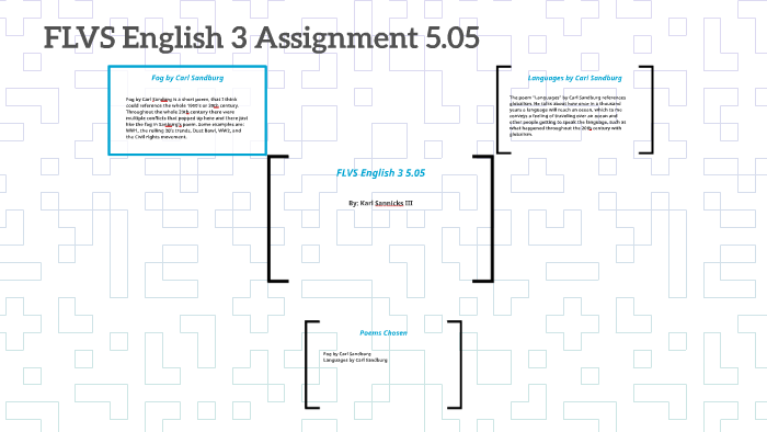 flvs english 3 5.02 assignment