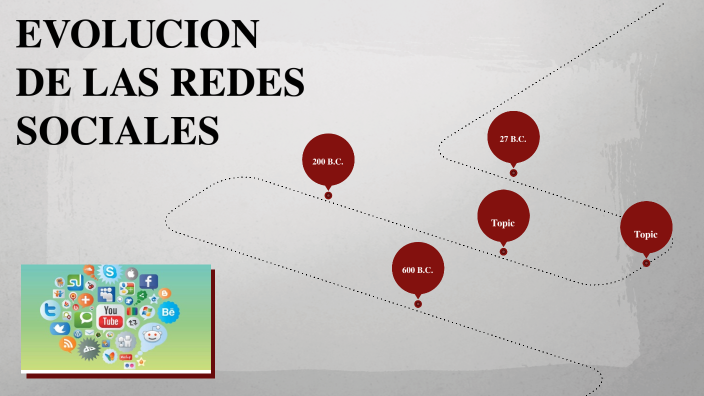 LAS REDES SOCIALES by Andres Llanos on Prezi