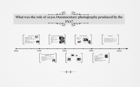 What was the role of 1930s Documentary photography produced by Rebecca ...