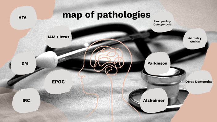 Pathogic Map map of pathologies by karen sotelo on Prezi
