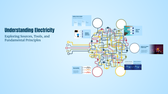 Understanding Electricity by Lara Mae Delos reyes on Prezi