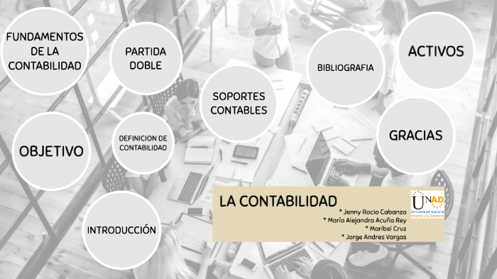 LA CONTABILIDAD by Alejandra Acuña on Prezi