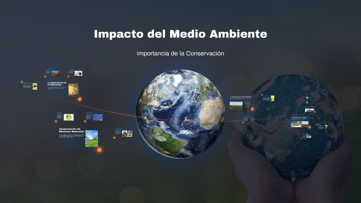 Impacto del Medio Ambiente by Azucena Elias Ajanel on Prezi