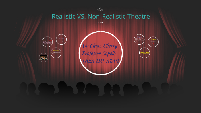 Realistic Vs Non Realistic Theatre