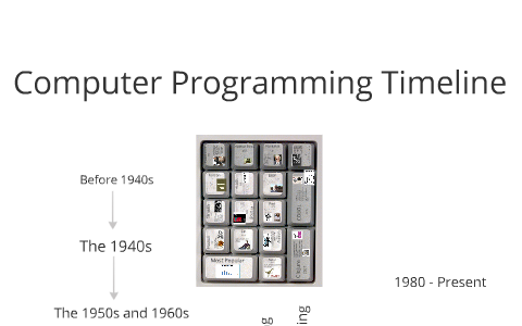 Computer Programming Timeline by David Chung on Prezi