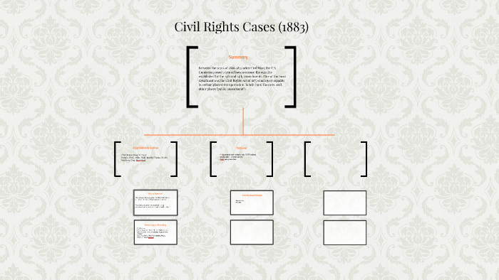 civil-rights-cases-1883-by-rhianna-baisden-on-prezi