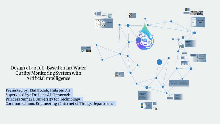 Design of an IoT-Based Smart Water Quality Monitoring System with ...