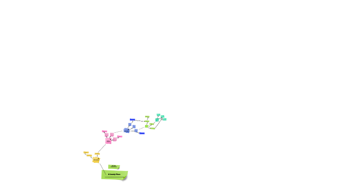 Estructura narrativa no lineal by Alejandro Navarro Bel on Prezi