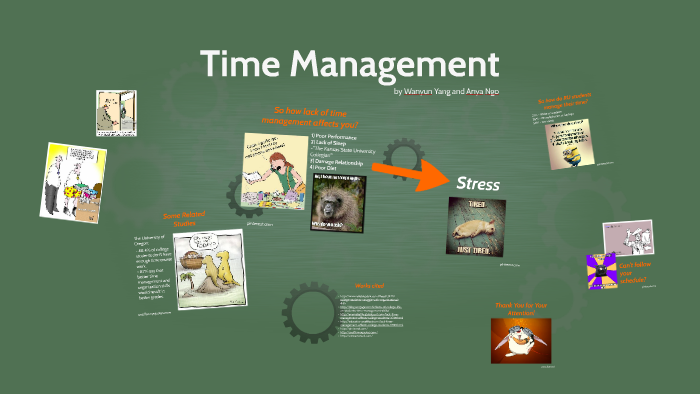 Time Management by Anya Ngo on Prezi