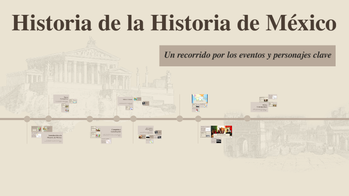 Historia de la Historia de México by Eliezer Cervantes on Prezi