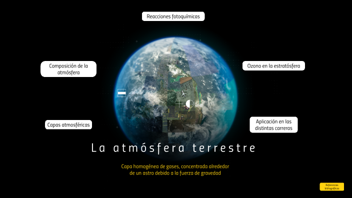 La Atmósfera Terrestre By Raquel Chacon On Prezi 6332