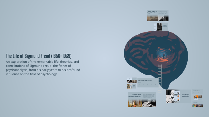 The Life of Sigmund Freud (1856–1939) by Muskan kumari on Prezi