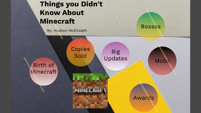75 Things You Didn't Know About Minecraft 6 Things You Didn't Know About Minecraft by Hudson McElreath on Prezi