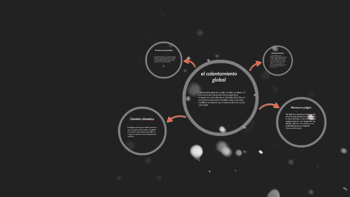 el calentamiento global by Alex Domínguez on Prezi