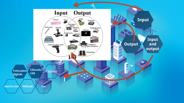 input-e-output-by-alessandro-manganelli-on-prezi